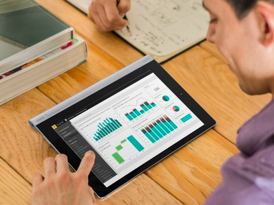 Business HR Portal Software 4 hr portal dasboard for sharepoint