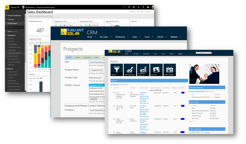 Business CRM Portal Software 5 custom crm software for sharepoint